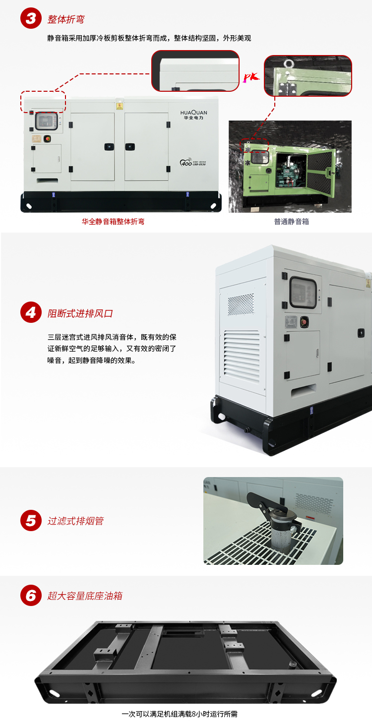 靜音發(fā)電機(jī)組